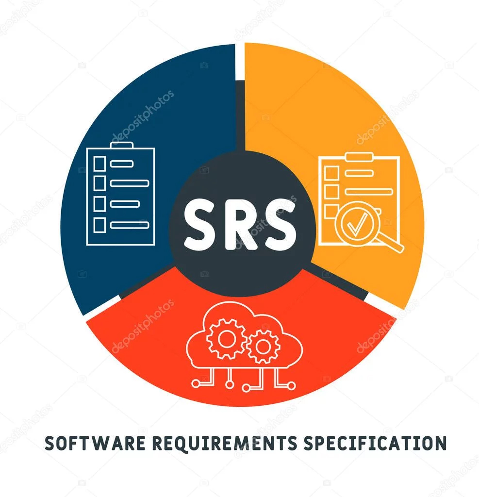 Requirement Software Sample Picture
